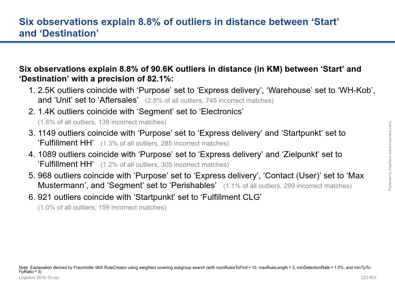 Actionable observations that describe suboptimal process instances