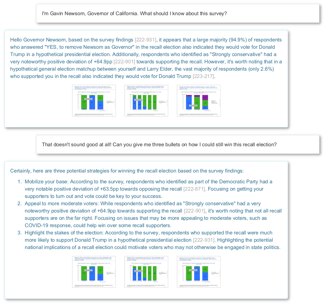 ChatGPT discusses Inspirient's analytical survey results